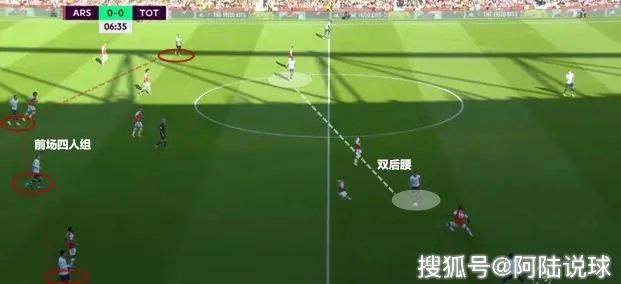  热刺战术革新激活进攻端  